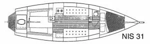 NIS 31