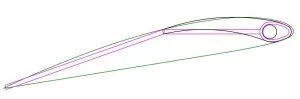 Wing Sail design version 1