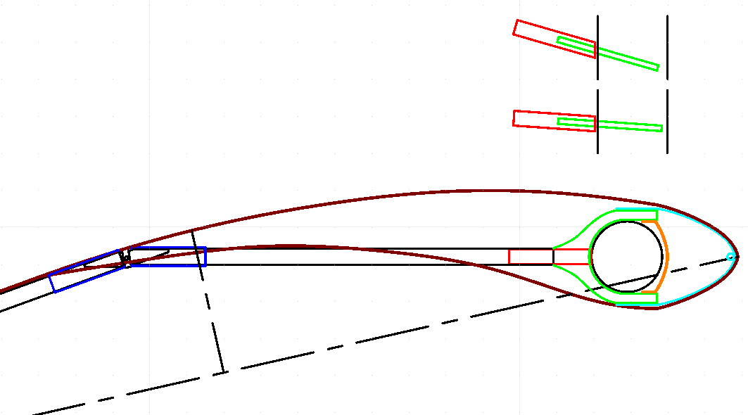 Tua-Tua wingsail design 2020